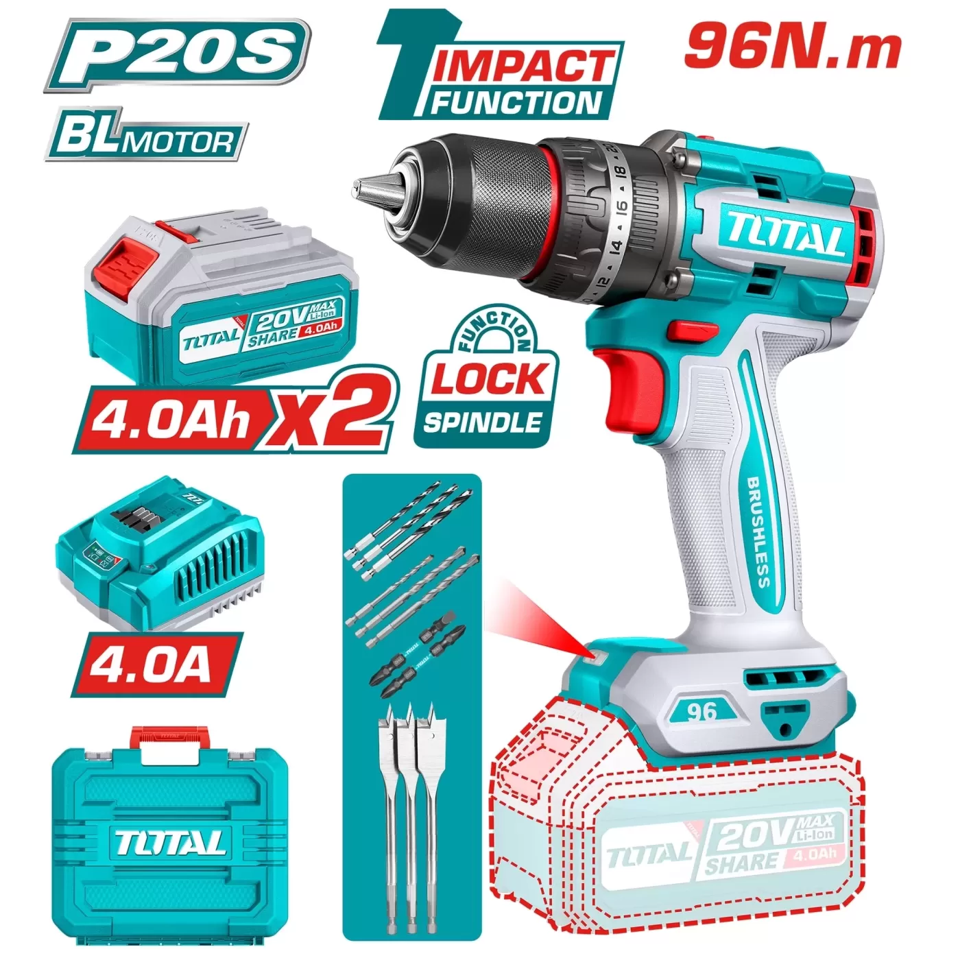 Kompakt kefe nélküli fúrógép 2000prm/96Nm/P20S/ INDUSTRIAL (SET Akkumulátor 2x2Ah, Töltő, Koffer)